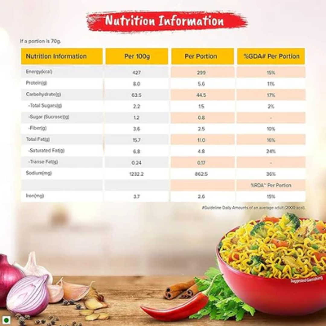 Maggi 2 Minutes Noodles Masala 70g (12 Pack) | UrbanGrocers